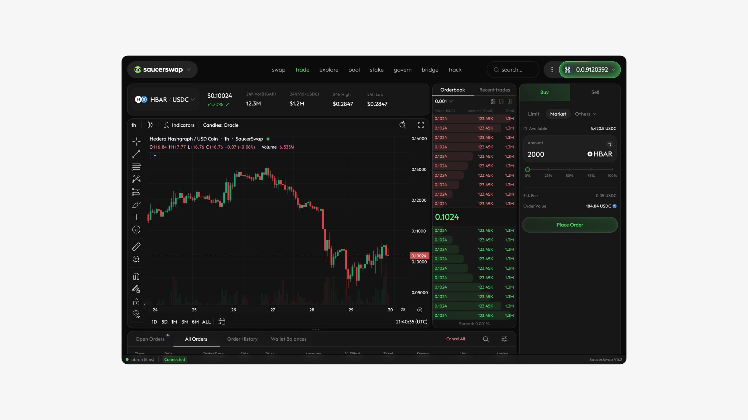Market buy
