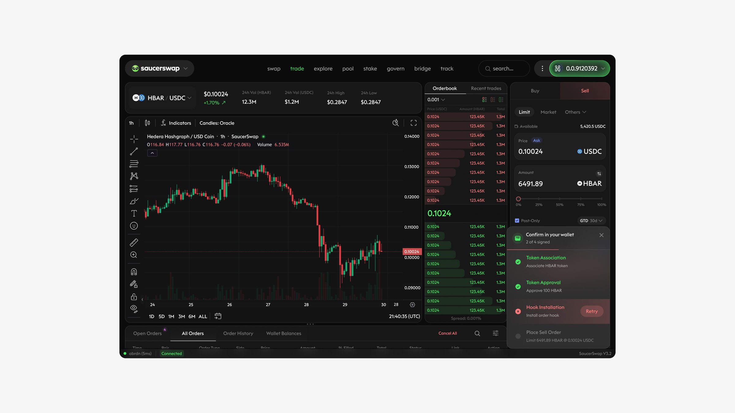 Limit sell