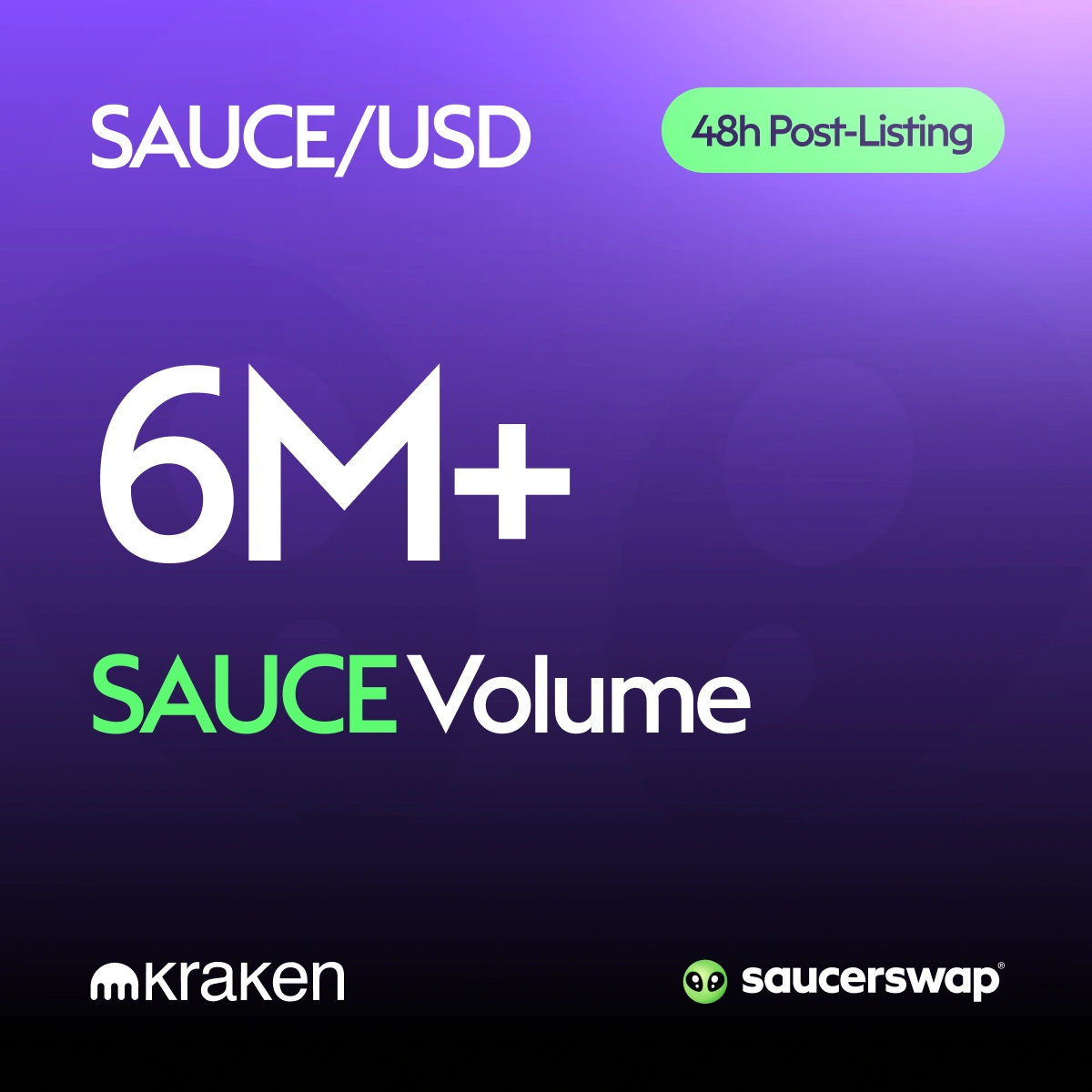 Kraken volume