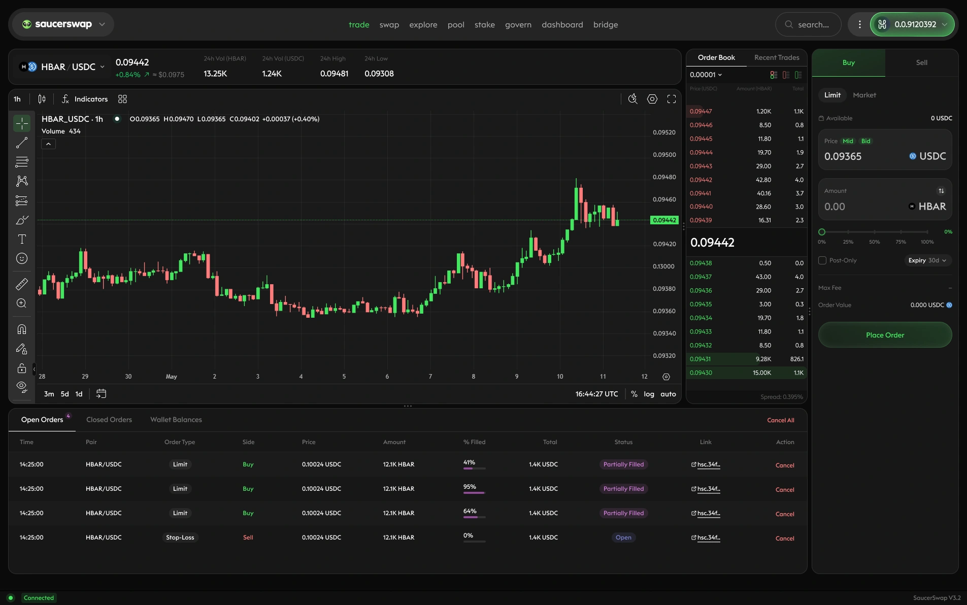 SaucerSwap V3